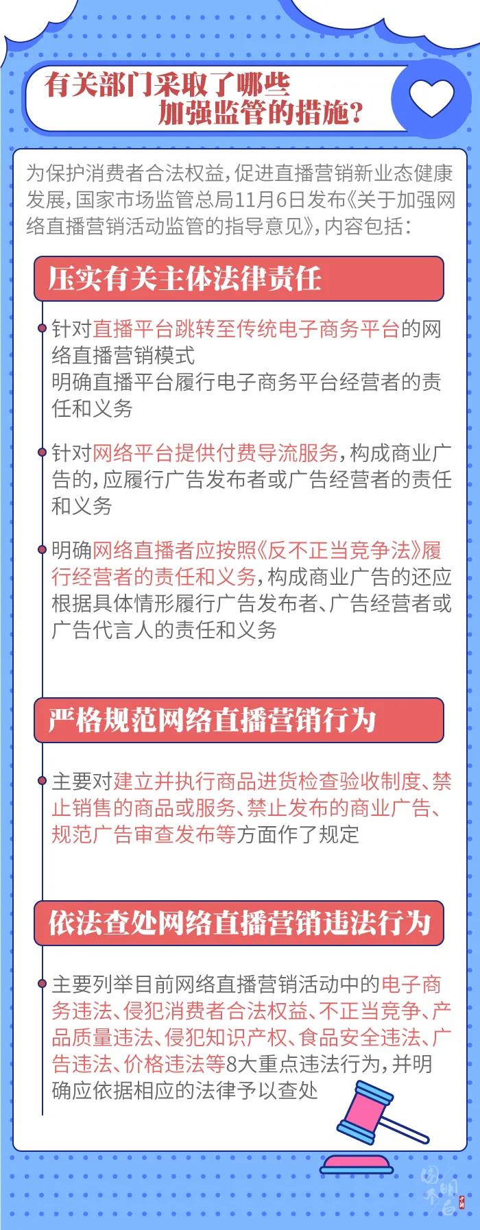 圖個明白 | 直播帶貨的“智商稅”，你交過多少？