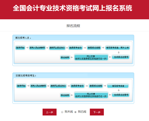 北京市2021年初級會計考生報名流程詳解！