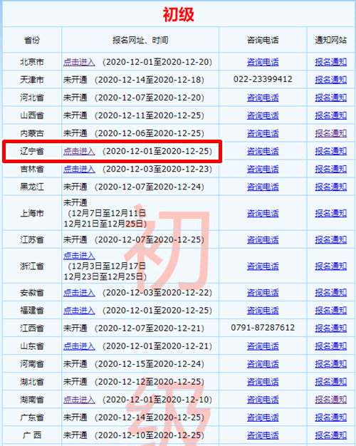 遼寧2021初級會計考試報名信息表怎么填寫？看這里！