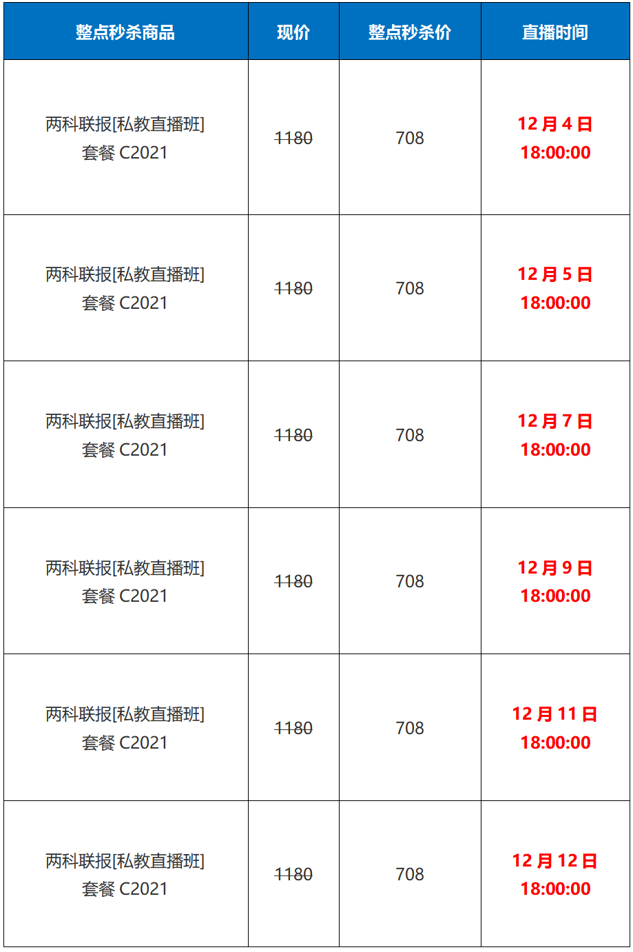 雙十二狂歡整點(diǎn)秒殺最終彈 初級(jí)福利搶先看