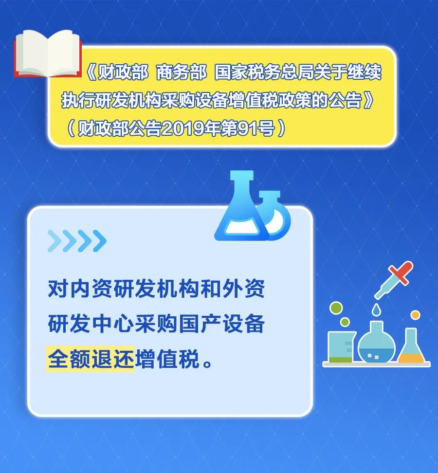 這幾項(xiàng)稅收優(yōu)惠政策，年底即將到期！