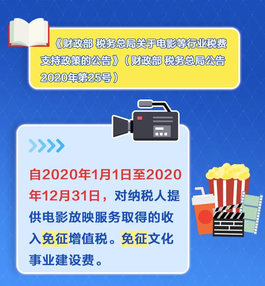 這幾項(xiàng)稅收優(yōu)惠政策，年底即將到期！