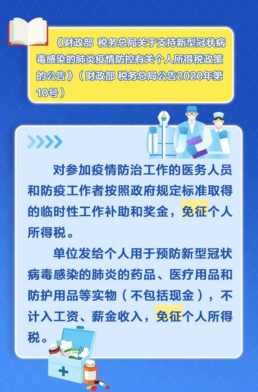 這幾項(xiàng)稅收優(yōu)惠政策，年底即將到期！