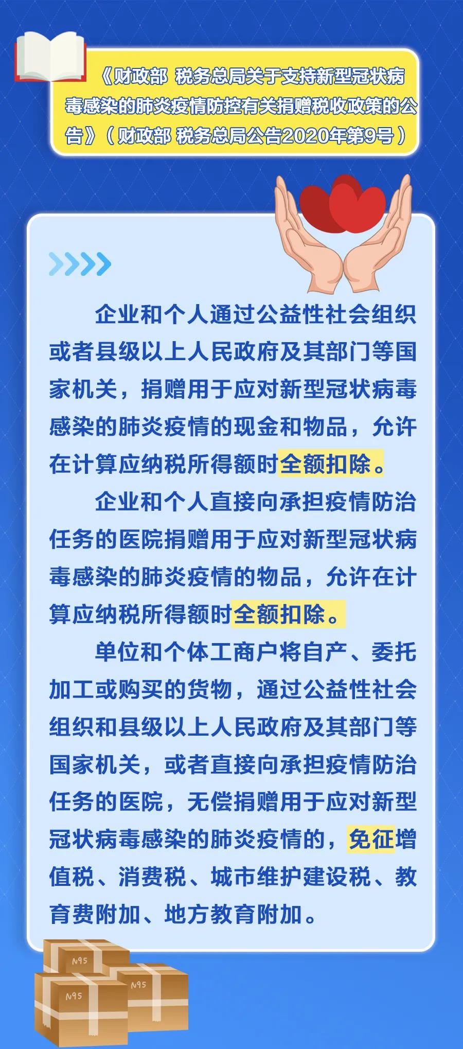 這幾項(xiàng)稅收優(yōu)惠政策，年底即將到期！