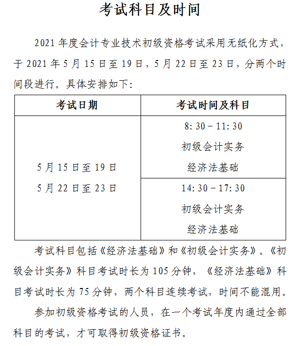 山西省2021年初級(jí)會(huì)計(jì)網(wǎng)上報(bào)名注意事項(xiàng)！