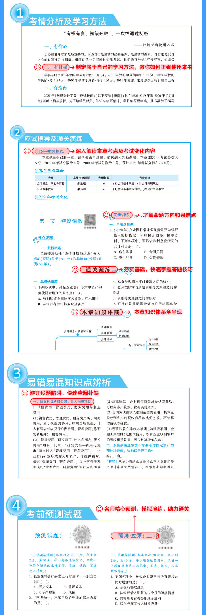 初級(jí)會(huì)計(jì)基礎(chǔ)階段備考必備輔導(dǎo)書(shū)之應(yīng)試指南！來(lái)了解你不知道的它