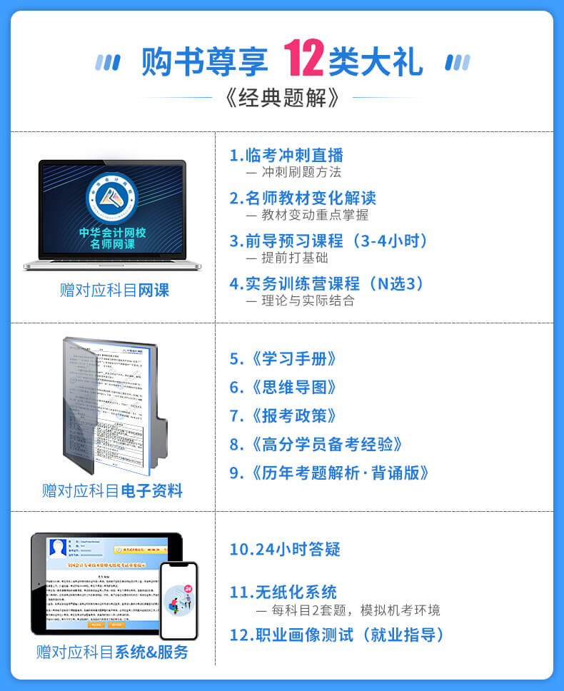 經典題解：題解卷&習題卷帶你搞定初級會計職稱習題階段（可試讀）