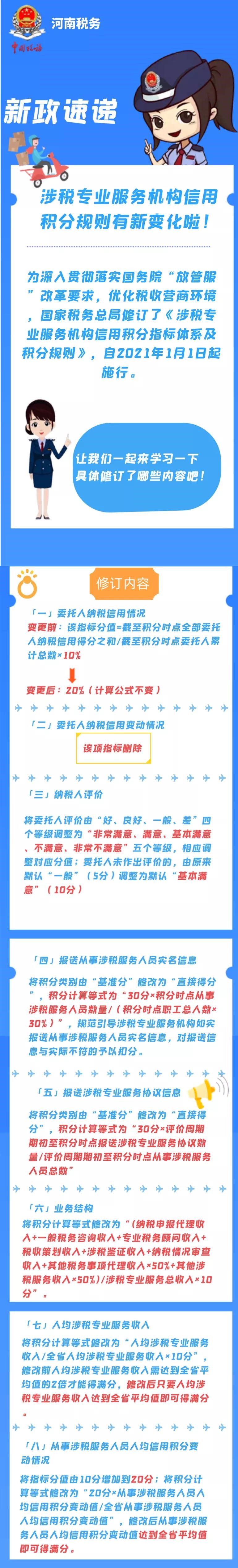 一圖了解：涉稅專業(yè)服務(wù)機(jī)構(gòu)信用積分規(guī)則新變化