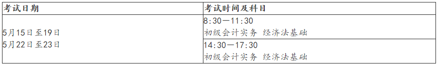 河南信陽2021年高級會計(jì)師報(bào)名簡章公布