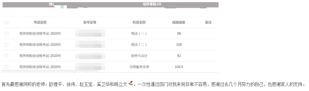 表白老師：網(wǎng)校老師課講得好！感謝你們的精益求精孜孜不倦的教導