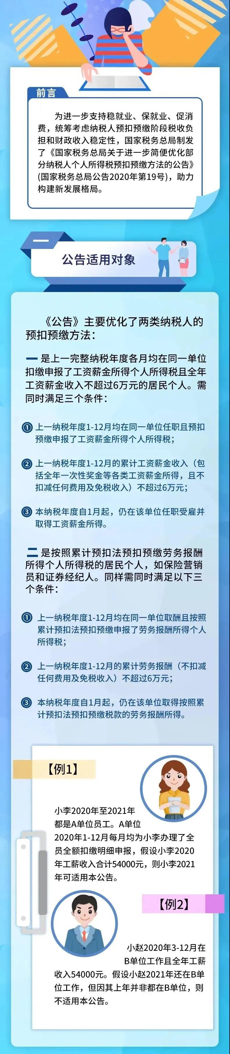 年薪低于6萬元，個稅繳納迎來哪些新變化？