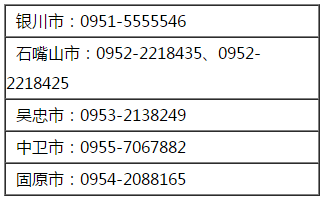 寧夏2021年高級會(huì)計(jì)師報(bào)名期間咨詢電話