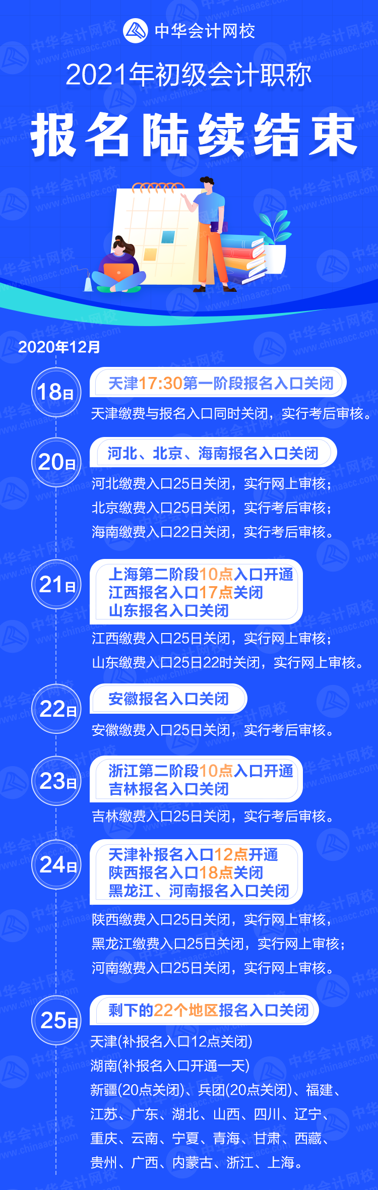 僅剩3天！2021年初級會計職稱報名入口將關(guān)閉