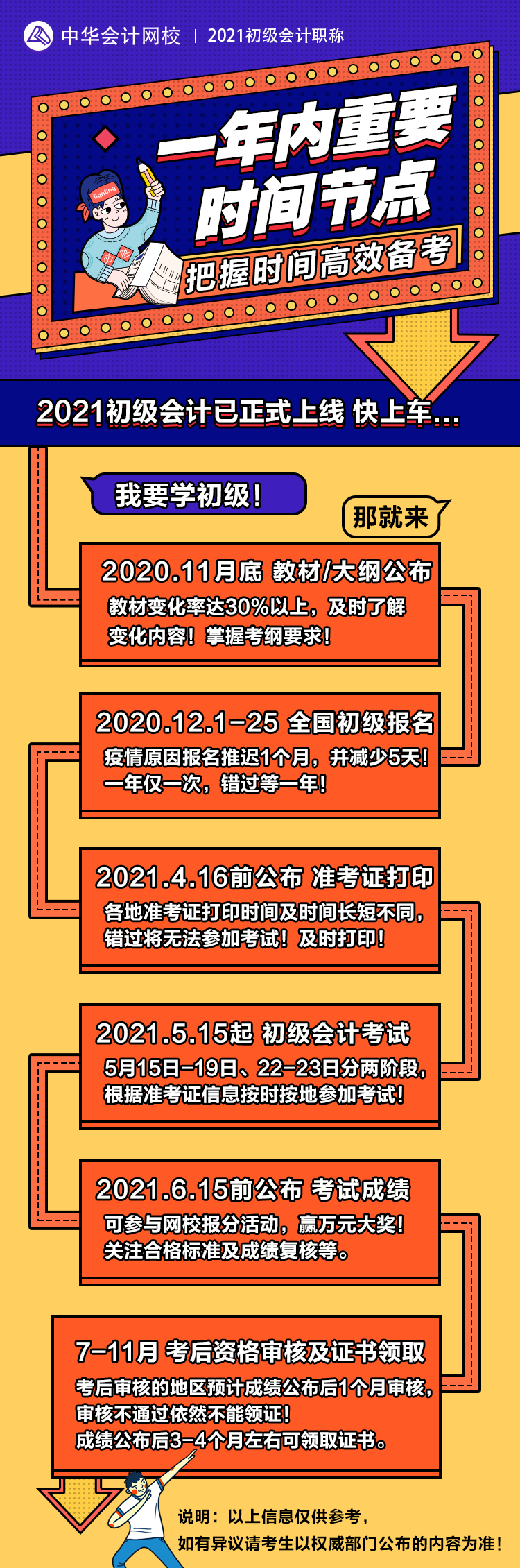 快來看！2021初級會計職稱一年內(nèi)重要時間節(jié)點都在這里了！