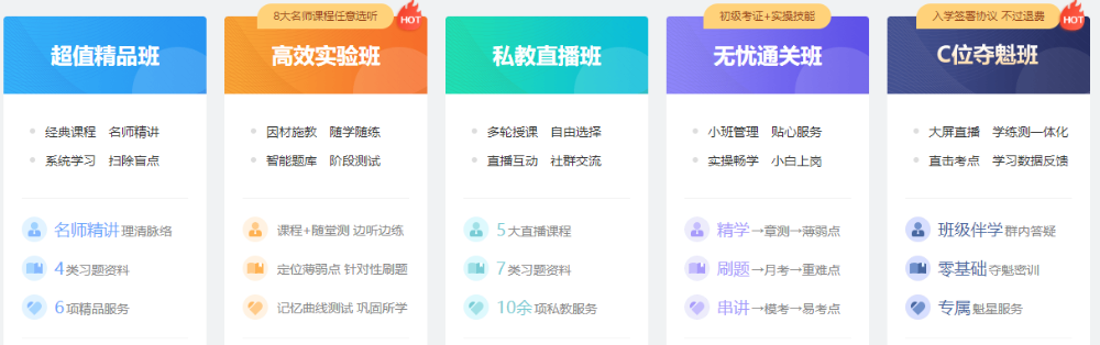 海南2021初級會計考試科目包含什么？