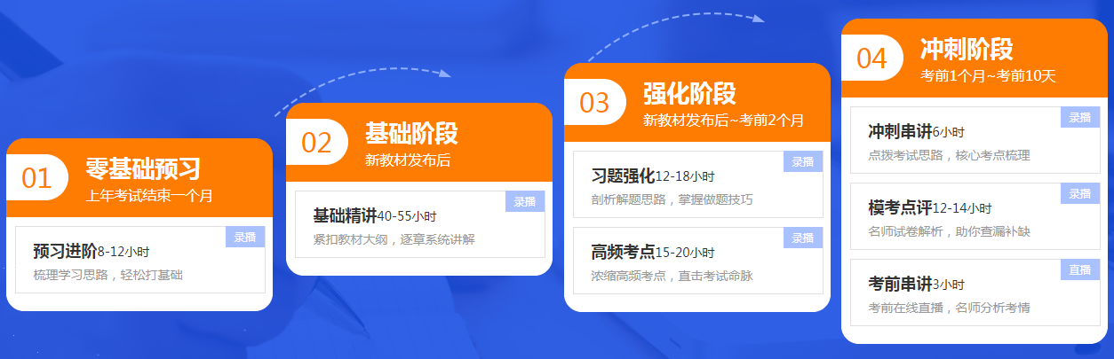 吹爆初級會計高效實驗班！它是怎樣一個班？一起來了解