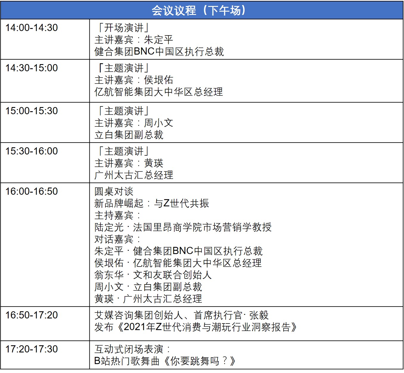 ACCA熱點活動“創(chuàng)見未來”2021趨勢論壇 CPD5.5小時