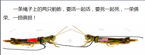 權益法原理（建立整體觀）