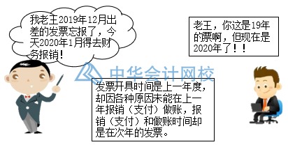 企業(yè)取得跨年發(fā)票如何進行賬務(wù)處理？