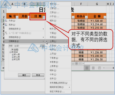 學會這個excel技能，和加班說拜拜~