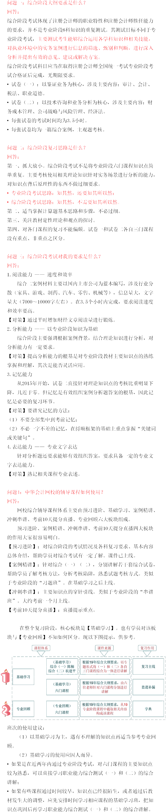 注會的綜合階段考試是什么意思？如何備考綜合階段？