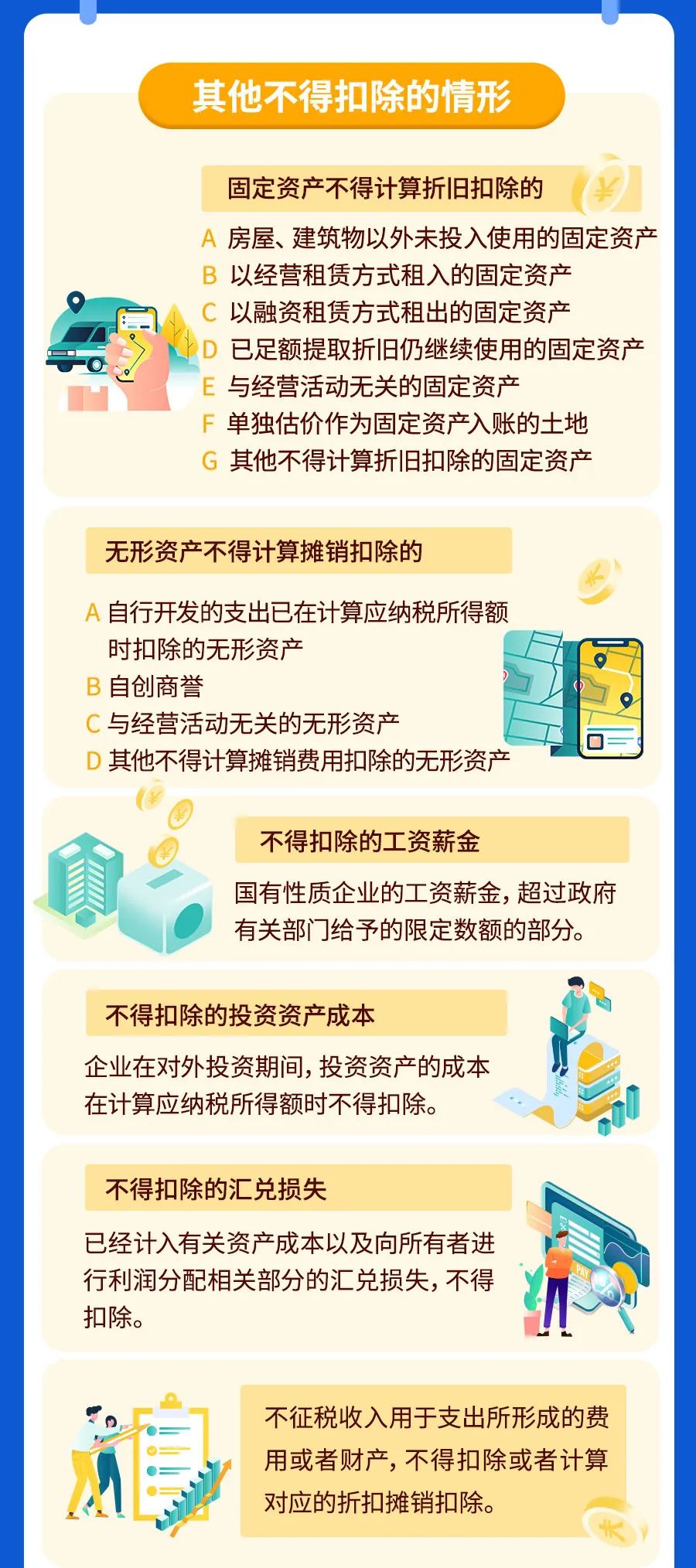 最新最全！一文掃清企業(yè)所得稅稅前扣除障礙！