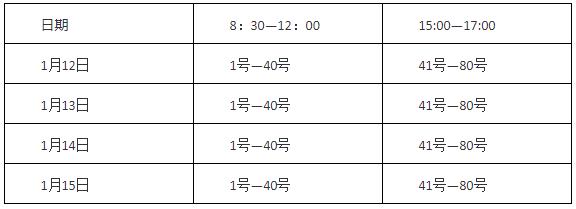 懷化2020年初中級經(jīng)濟師考試資格審核補充