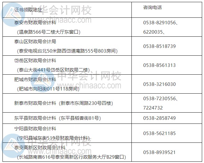 山東泰安2020年中級(jí)會(huì)計(jì)職稱證書(shū)領(lǐng)取通知