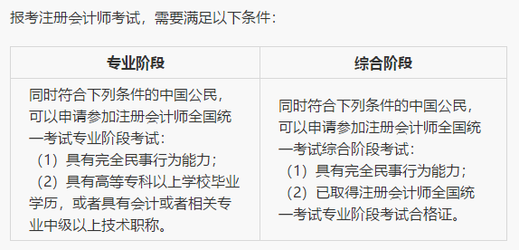 山西2021年CPA報名條件和考試科目公布了嗎？