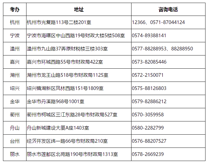 浙江考辦信息