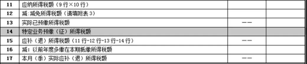 【收藏】建筑企業(yè)發(fā)生外出經(jīng)營預(yù)繳企業(yè)所得稅如何申報？