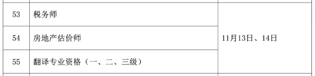 人社部公布！2021年稅務師考試時間為11月13-14日！