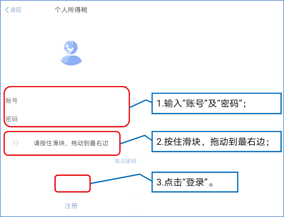 五項(xiàng)工作提前做，個(gè)稅匯算早準(zhǔn)備