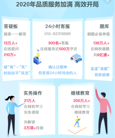 你有一份2020年度學(xué)習(xí)報(bào)告待查收：放棄很容易 堅(jiān)持卻很酷！