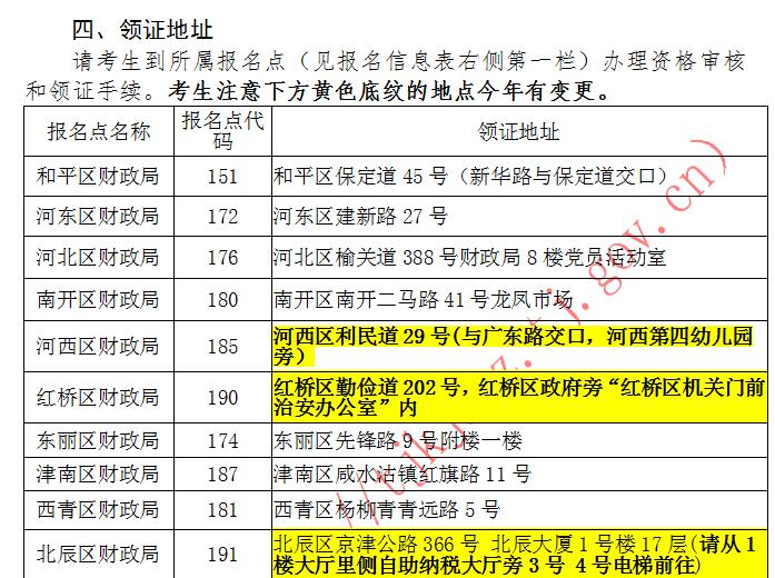 天津2020年中級會計職稱合格證書領取時間公布！