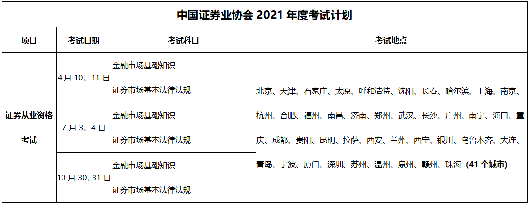 2021證券從業(yè)資格證書考試時間