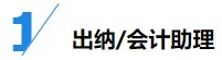 揭秘企業(yè)會計成長路線！考下CPA獲2倍速晉升？