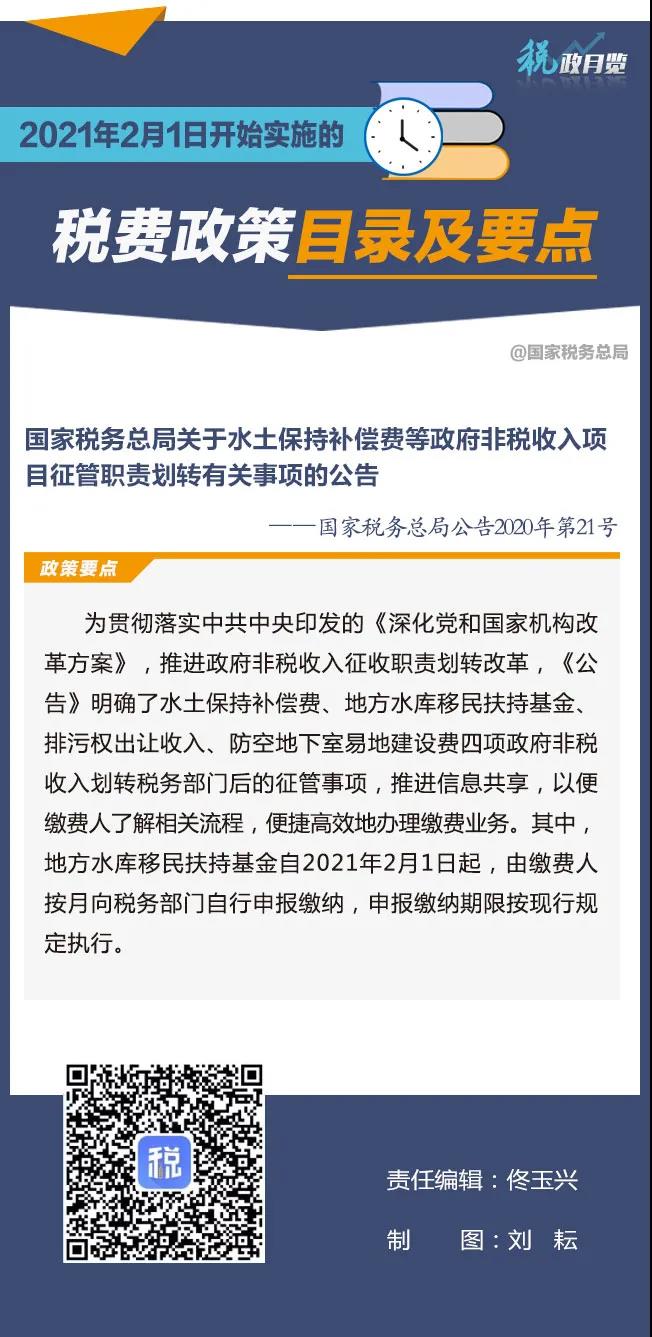 擴(kuò)散周知！2021年2月1日開始實施的稅費政策