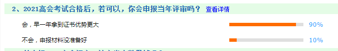 90%高會考生會選擇申報當(dāng)年評審！還要被落下嗎？