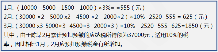 個(gè)人所得稅1