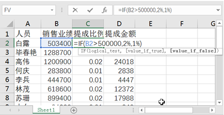 用excel如何編制日記賬？詳細(xì)操作步驟送上~