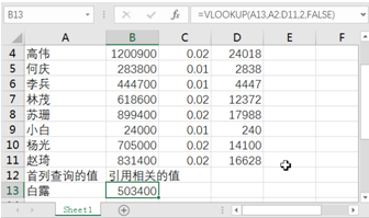 用excel如何編制日記賬？詳細(xì)操作步驟送上~