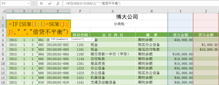 用excel如何編制日記賬？詳細(xì)操作步驟送上~