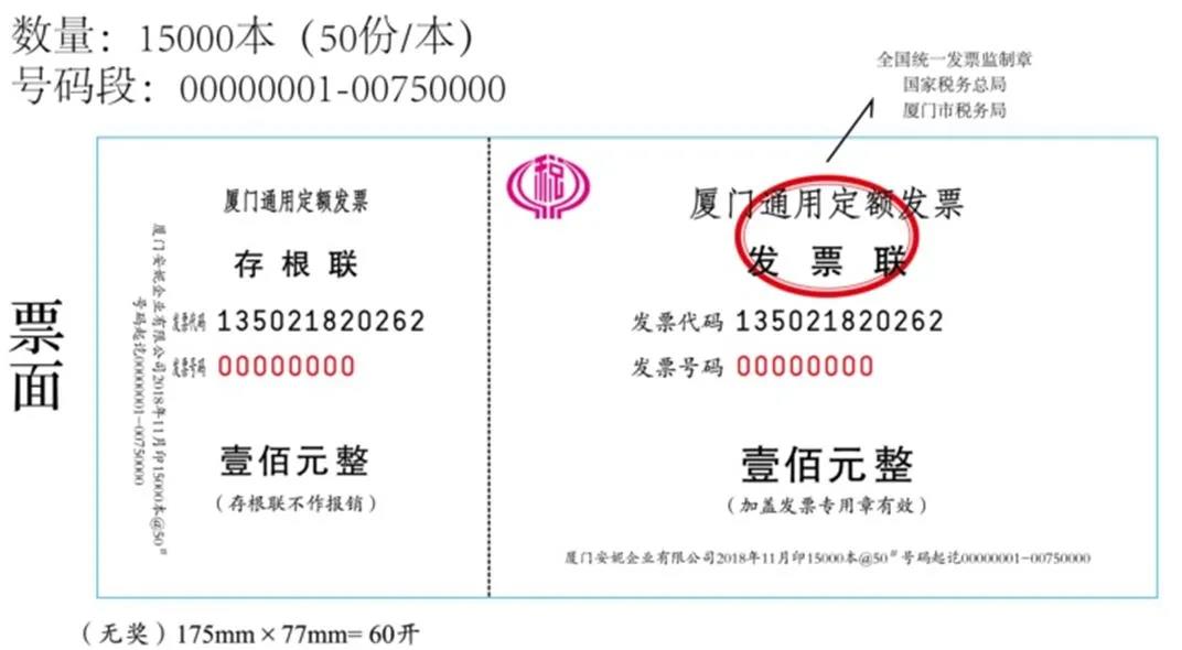 年貨大采購(gòu)，發(fā)票知識(shí)知多少？