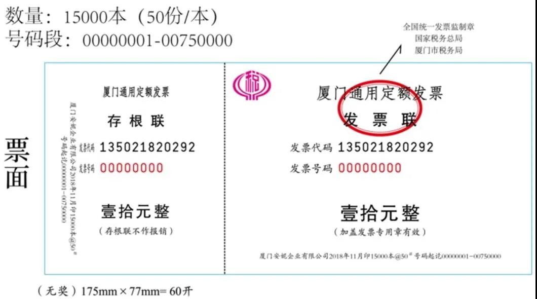 年貨大采購(gòu)，發(fā)票知識(shí)知多少？