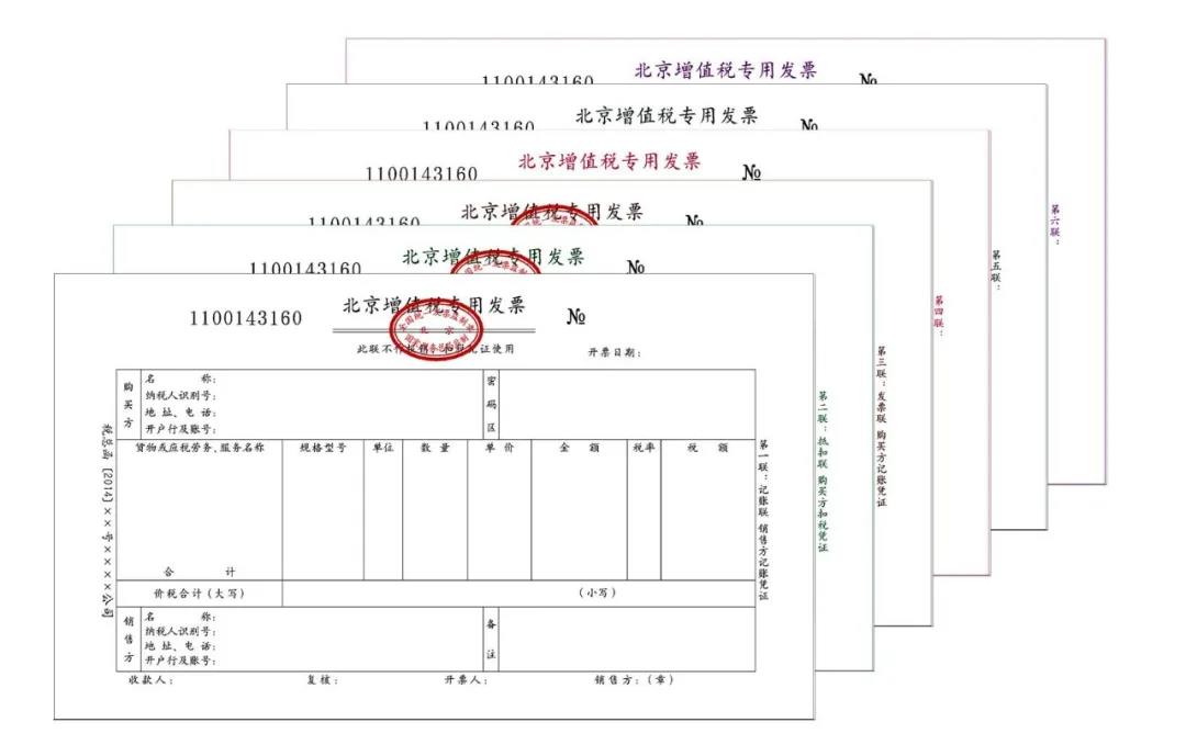 年貨大采購(gòu)，發(fā)票知識(shí)知多少？