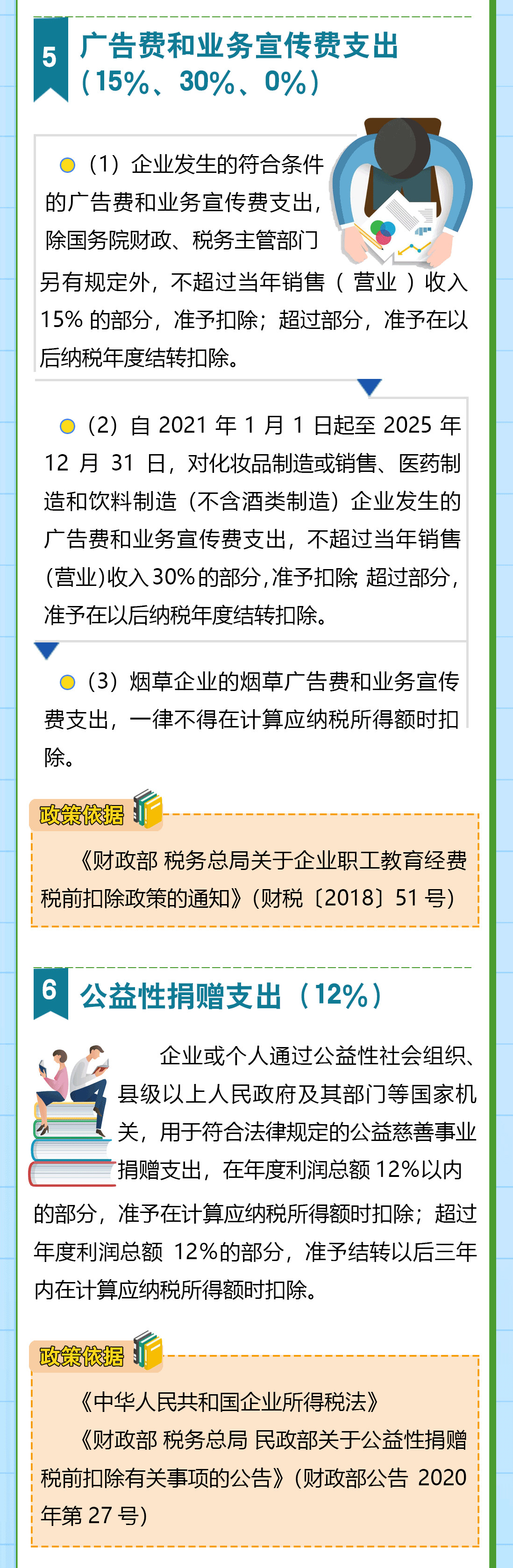 送您一份企業(yè)所得稅稅前扣除秘籍，請查收！