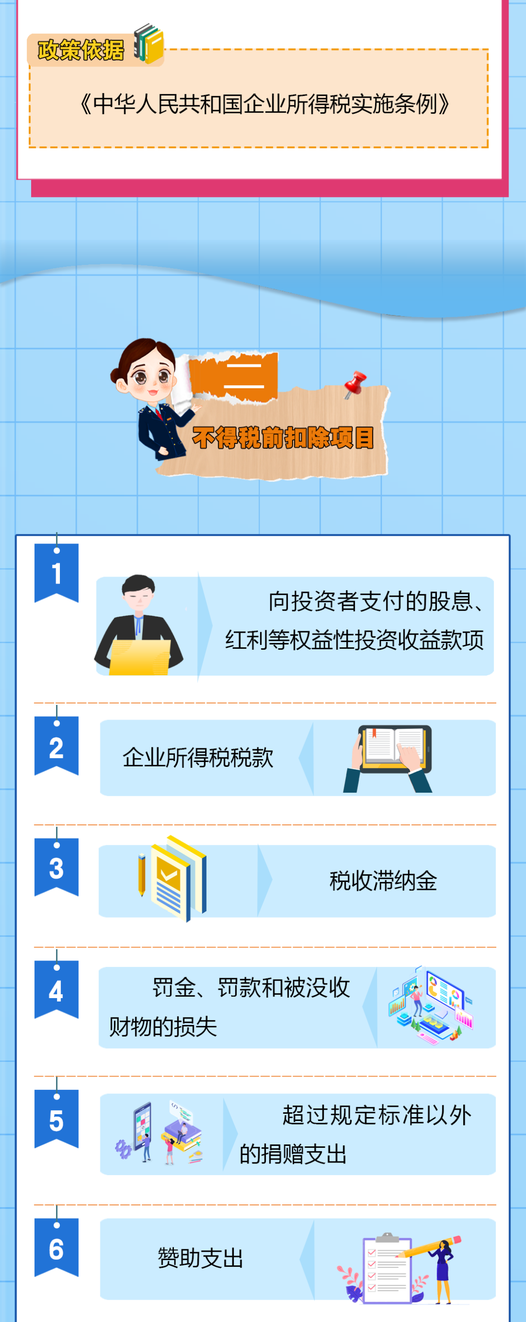 送您一份企業(yè)所得稅稅前扣除秘籍，請查收！