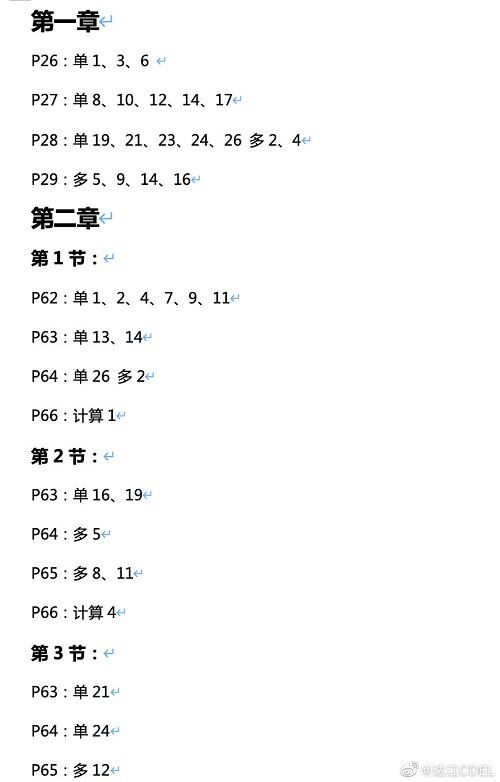 達江：中級會計職稱財務(wù)管理考親注意 應試指南劃題（1）