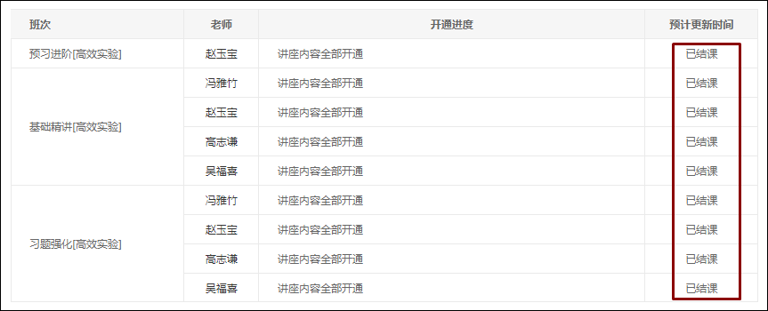 2021初級(jí)高效實(shí)驗(yàn)班基礎(chǔ)&習(xí)題階段已更新完！你還停留在前幾章